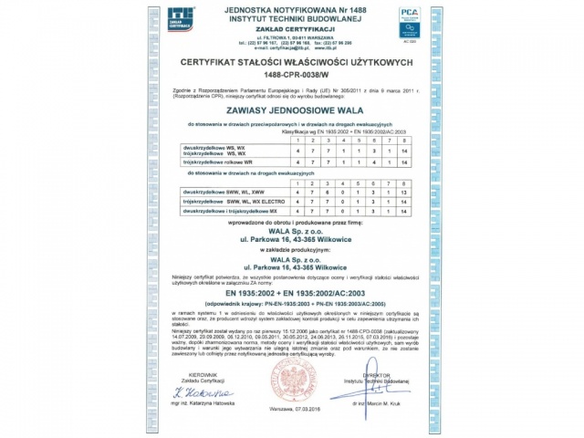 Certificate of constancy of performance - updated on March 7, 2016