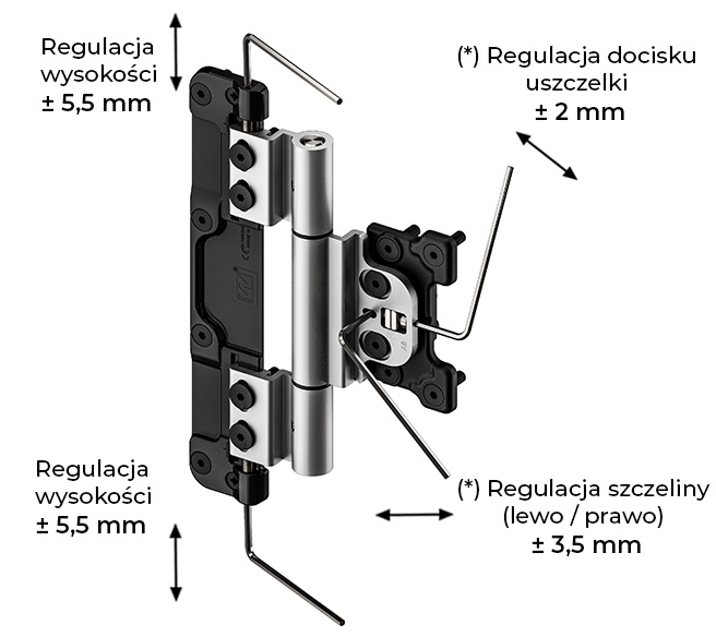 Zawias rolkowy WALA WR-2R regulacja