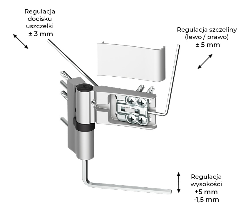 Zawias do drzwi PCV WALA AXM 2-skrzydełkowy regulacja