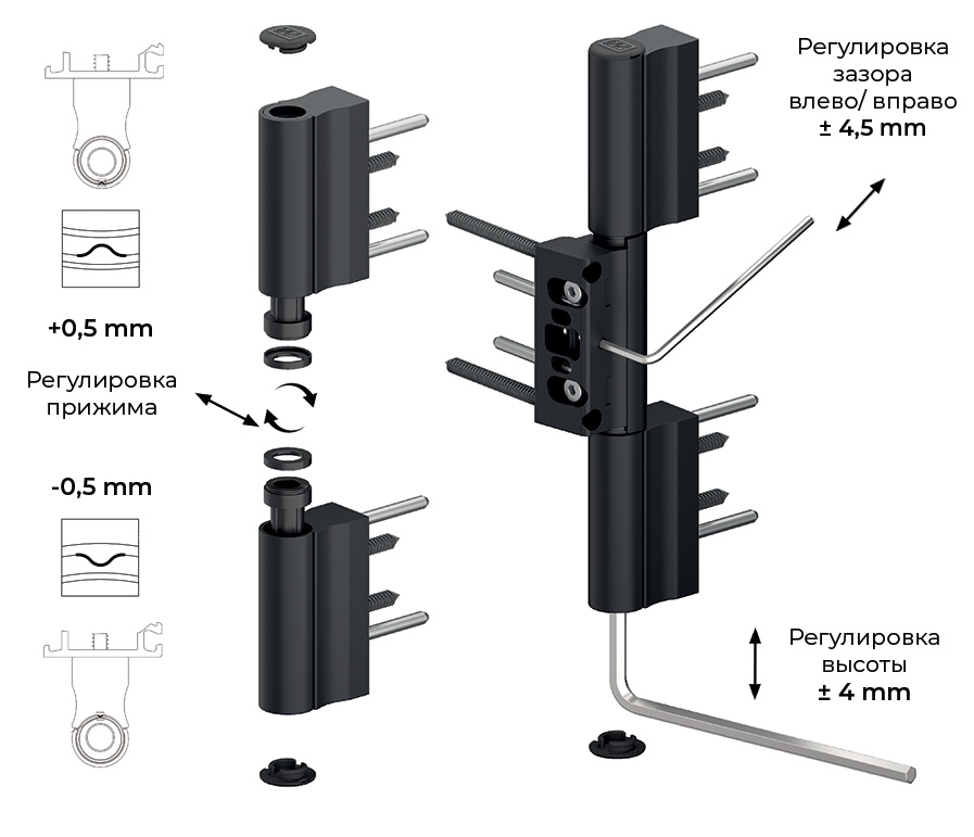 Zawias do drzwi PCV WALA  WRVP 2-skrzydełkowy regulacja