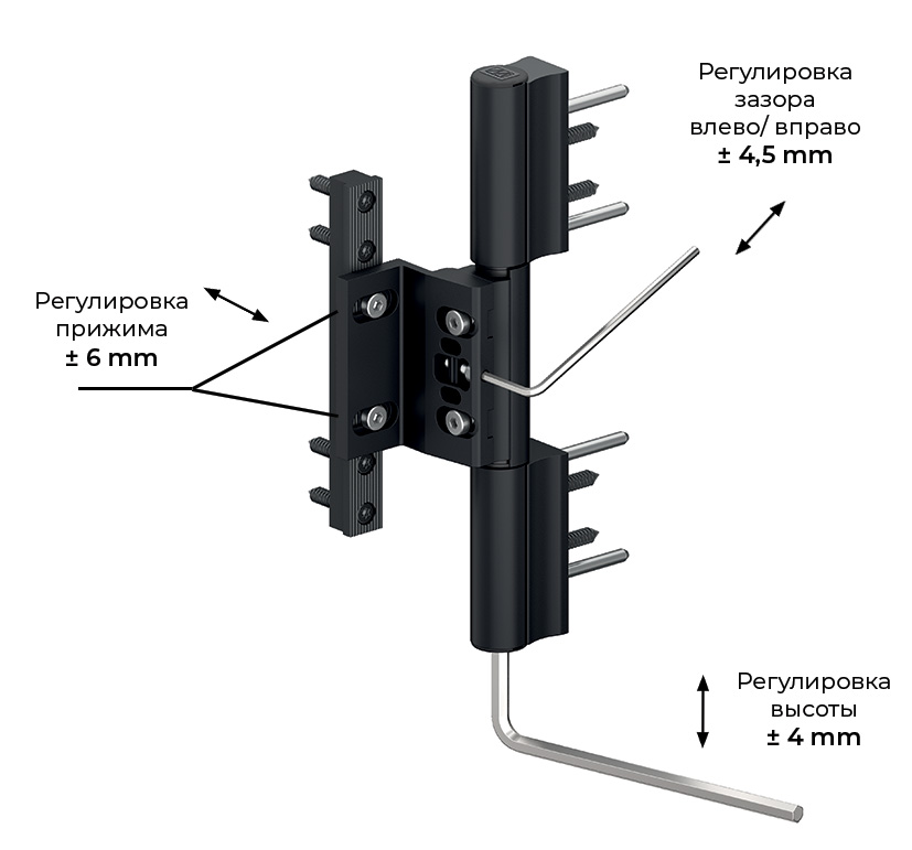 Zawias do drzwi PCV WALA AXL 3-skrzydełkowy regulacja